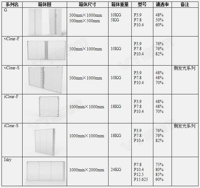 鸿运国际·(中国)首页入口-鸿运hv官网迎接您