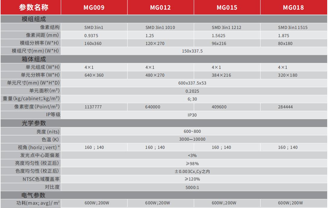 鸿运国际·(中国)首页入口-鸿运hv官网迎接您