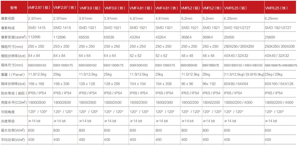 鸿运国际·(中国)首页入口-鸿运hv官网迎接您