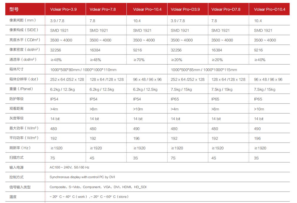 鸿运国际·(中国)首页入口-鸿运hv官网迎接您